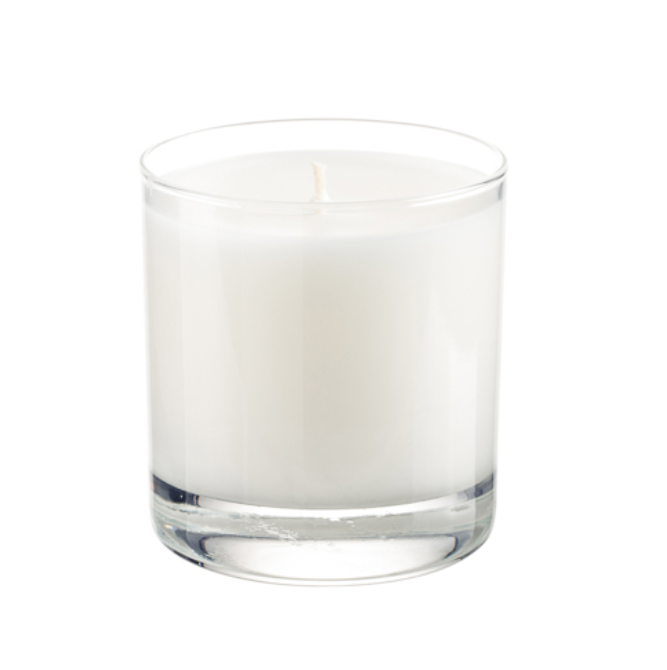 TCWGlobal Candles